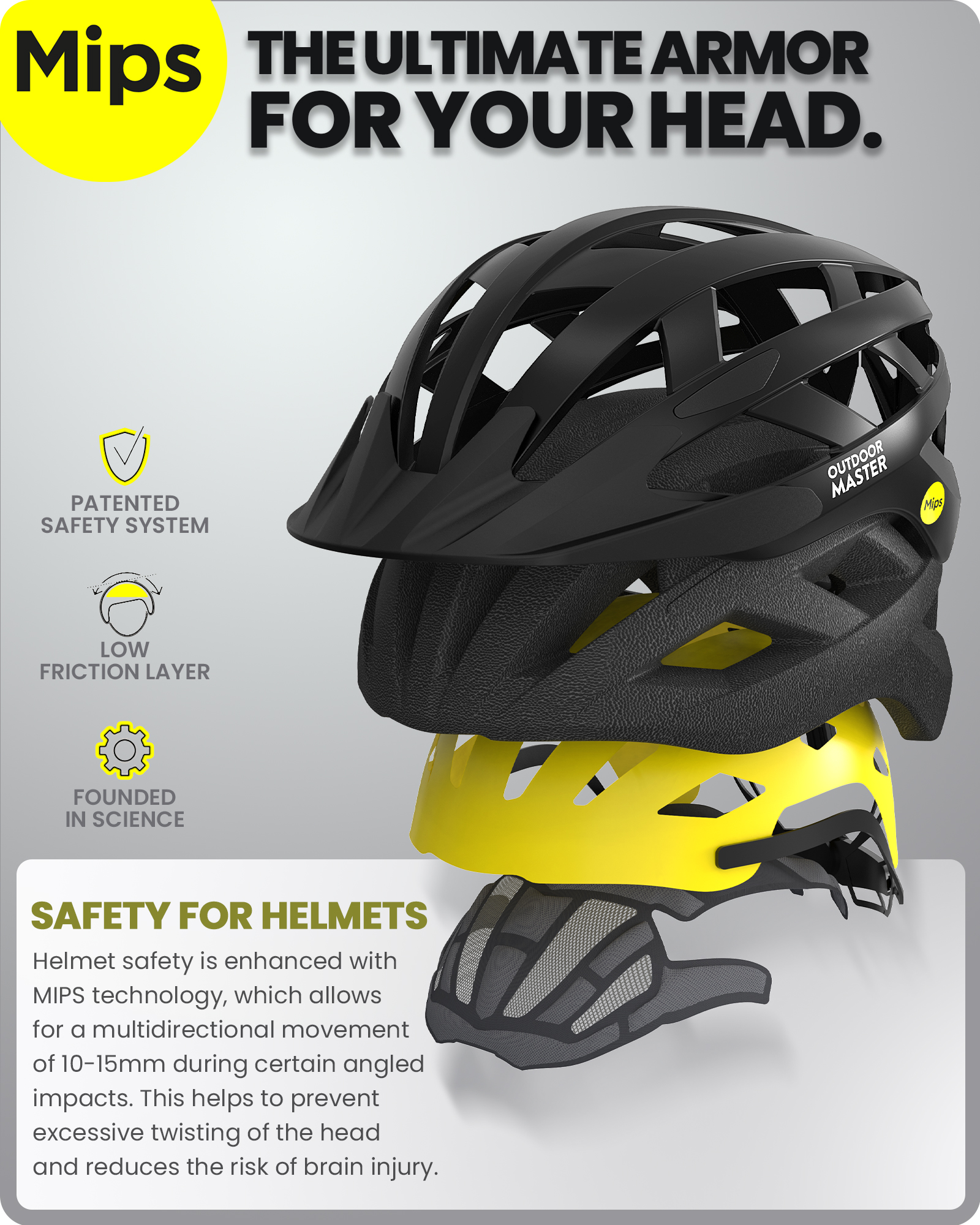 OutdoorMaster Gem MIPS Cycling - Mountain Biking Helmet 评论和价格