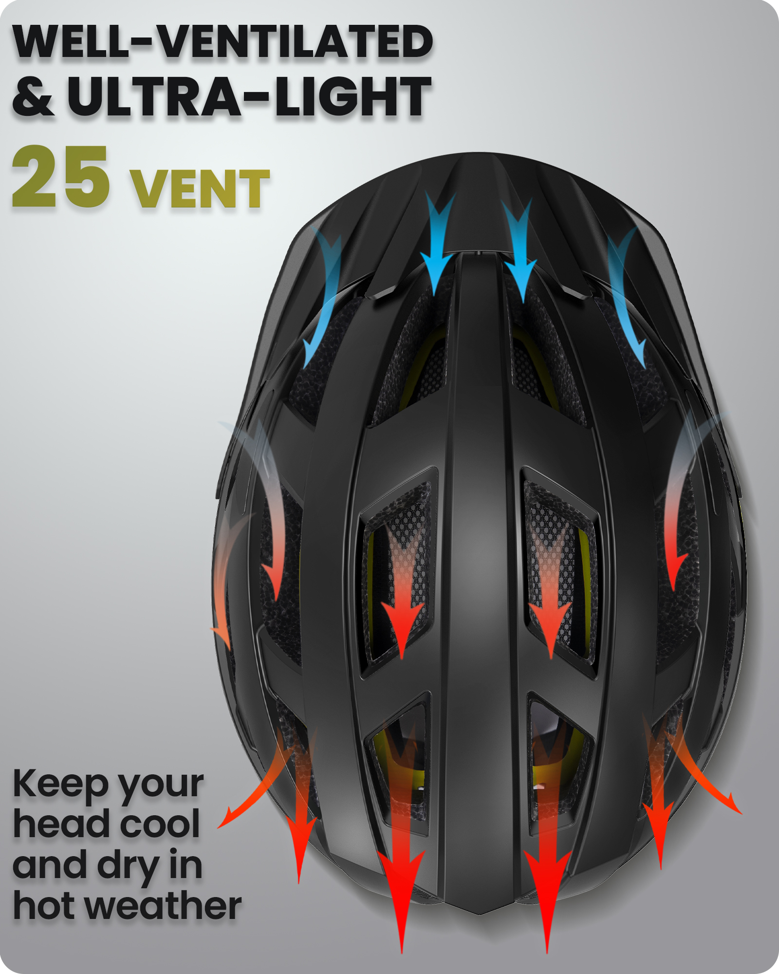 OutdoorMaster Gem MIPS Cycling - Mountain Biking Helmet 评论和价格